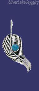 Sterling Silver Feather Genuine American Indian Turquoise Charm - Click Image to Close